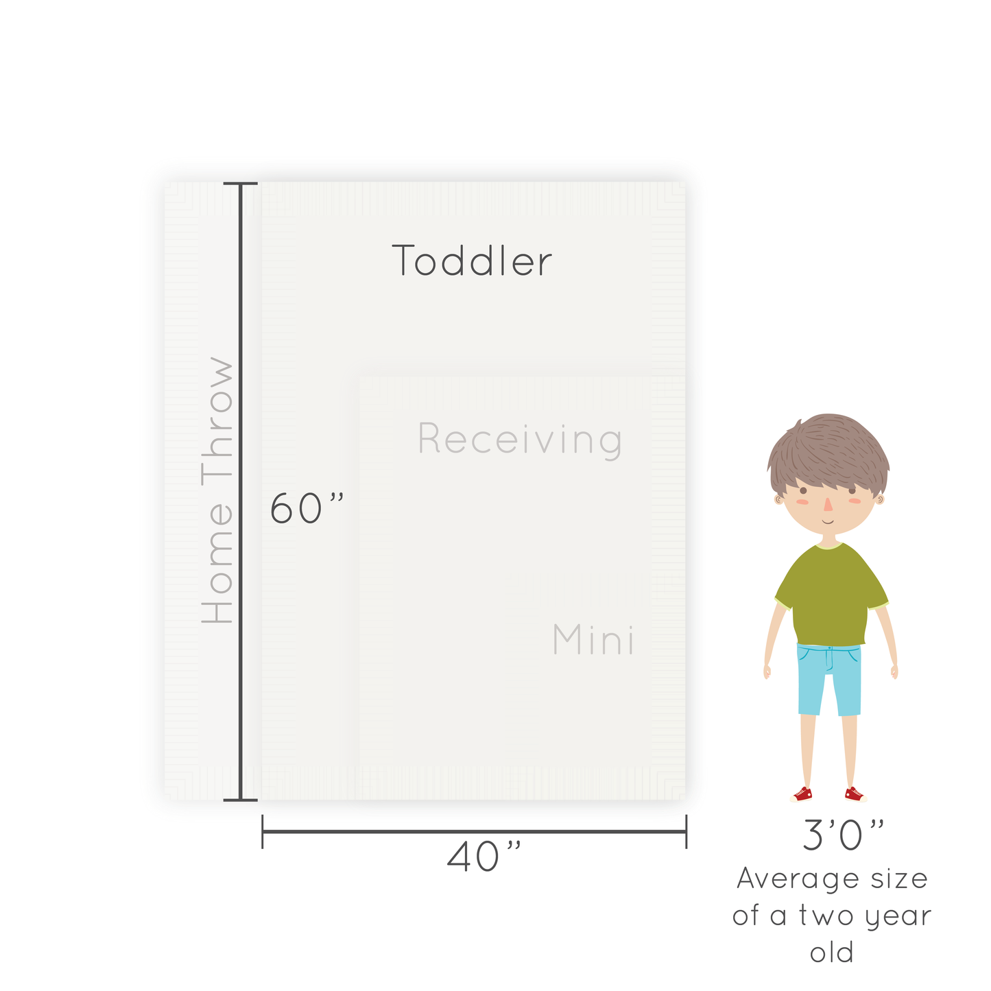 Juniper Bamboni Toddler Blanket - Saranoni