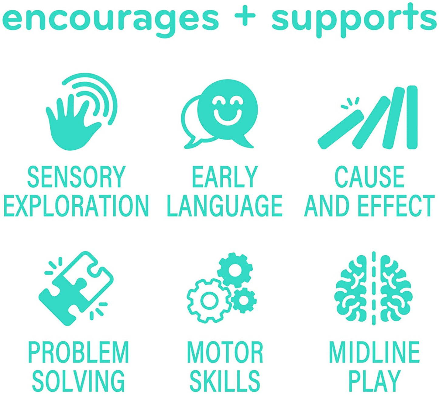 Zippee - Activity & Sensory Toy