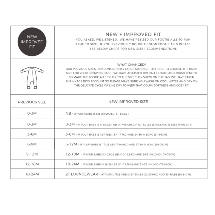 Goumikids Organic Footie - Canyon