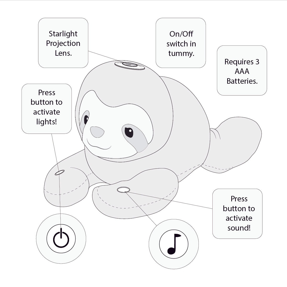 Starlight Musical Sloth - Douglas Toys