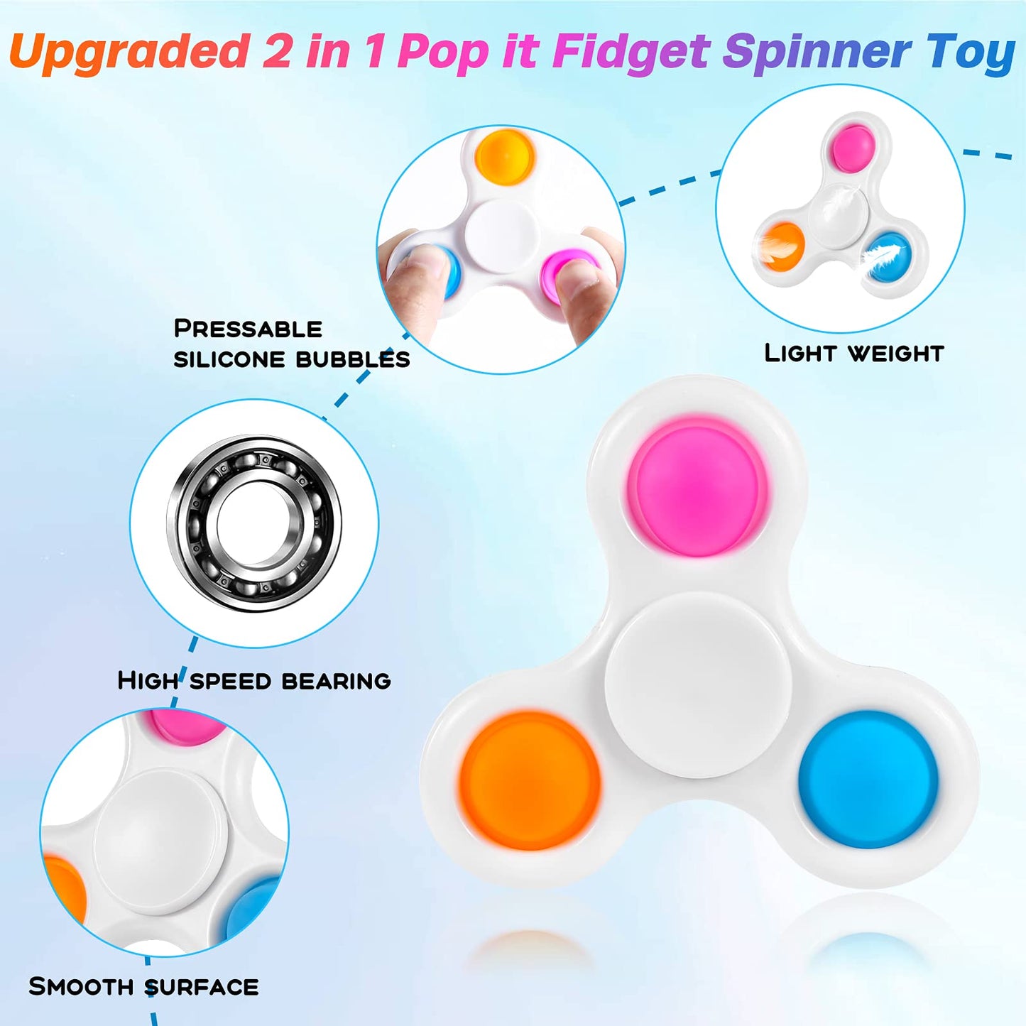 3 Digit Simplee Dimplee Fidget Spinners
